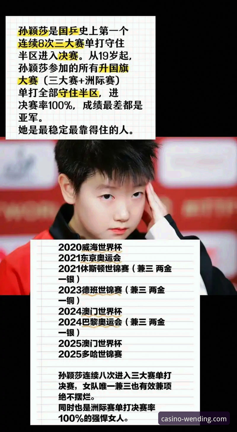 稳定掌控与瞬间波动：孙颖莎首轮晋级背后的竞技哲学